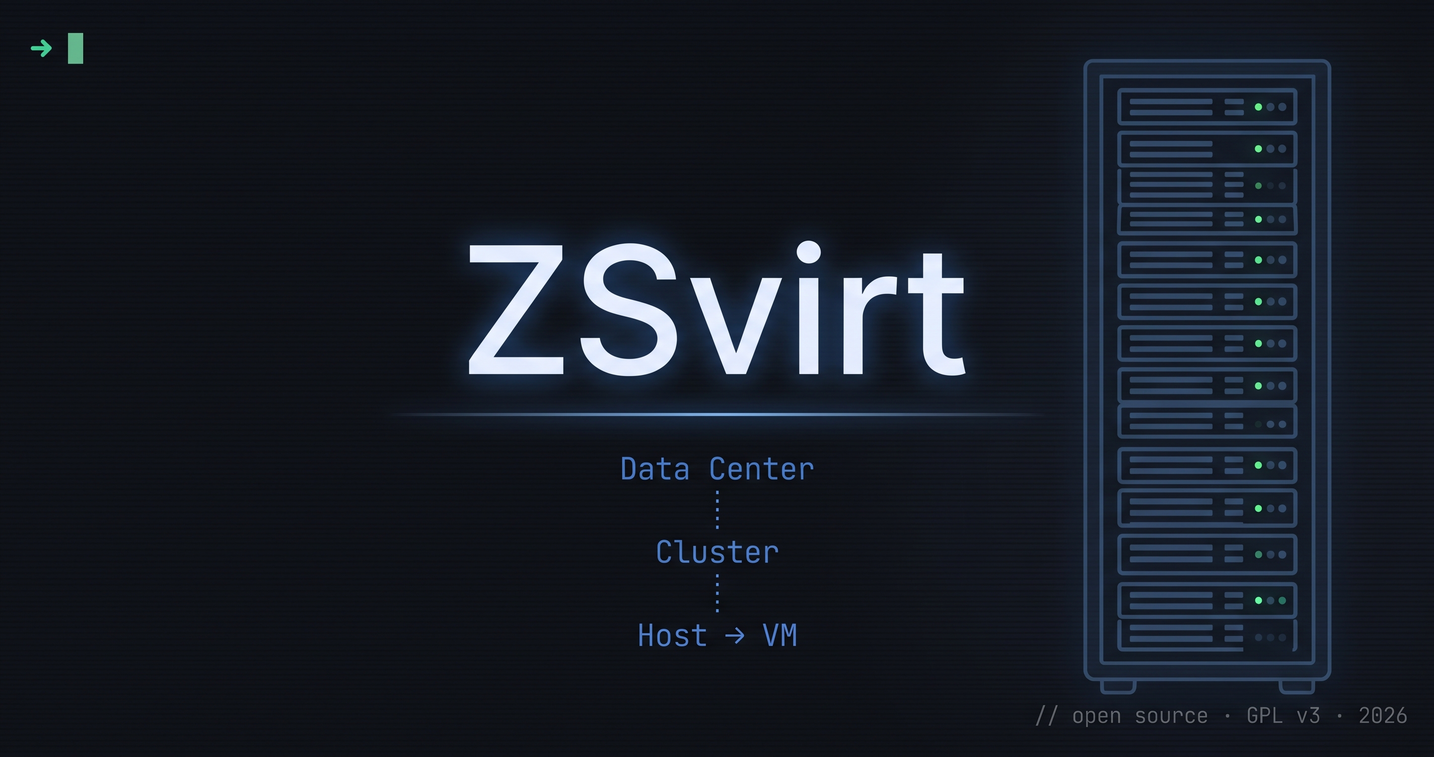 ZSvirt: o que é, promessas e onde se encaixa