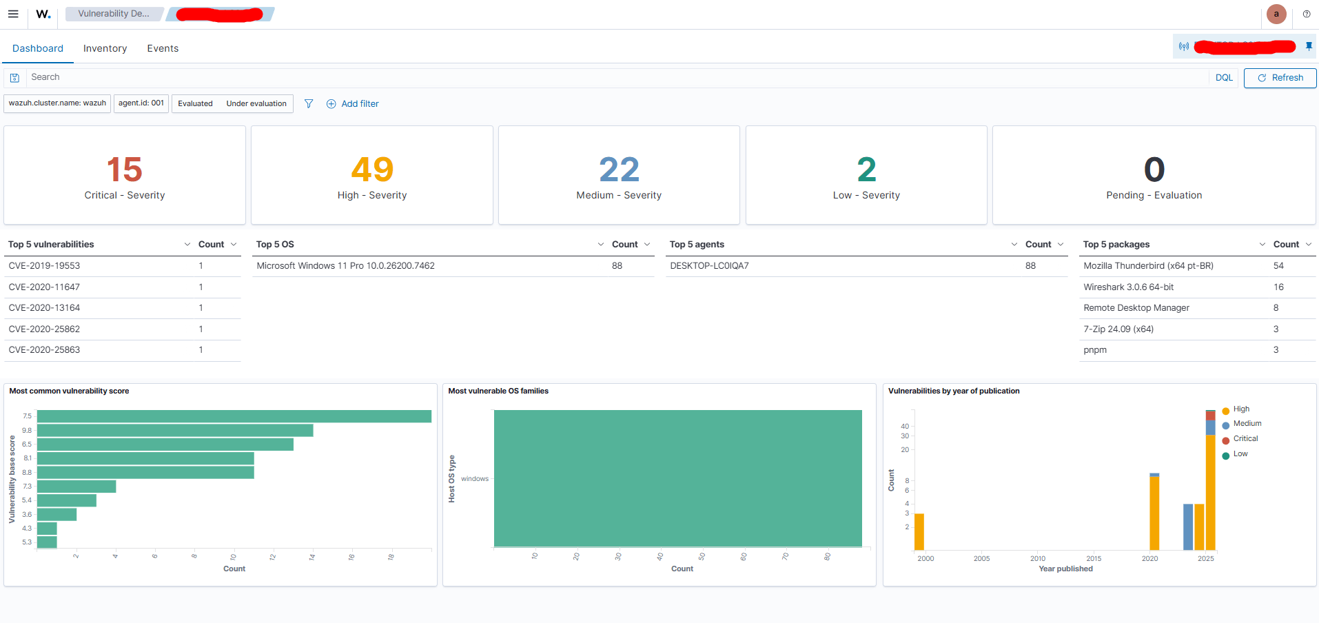 2026 e o Colapso Silencioso: Por que tratar seu Arquiteto de TI como “Suporte de Luxo” vai quebrar sua empresa
